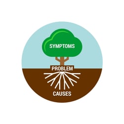 Root Cause Analysis Image (Tool Return Blog Post)