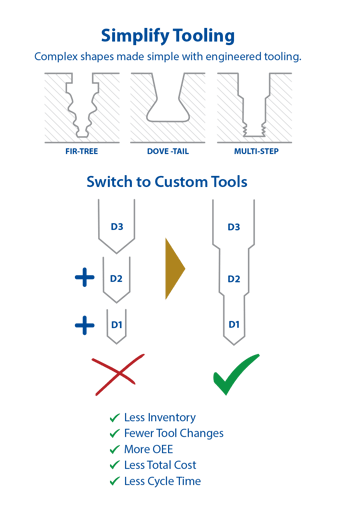 Simplify-Tooling-MAY-16-V1-1
